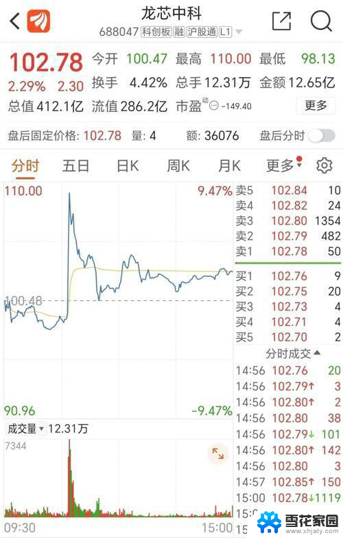 国产CPU大消息！股价爆拉超8%：国内芯片巨头带来重磅利好