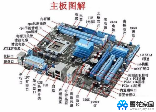 电脑出现蓝屏英文怎么处理 电脑蓝屏开机后怎么办