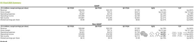 英伟达市值突破2.8万亿美元，AI势头直追苹果公司市值