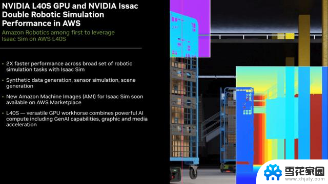 NVIDIA与亚马逊合作，推出GH200 NVL32打造Project Ceiba超级计算机