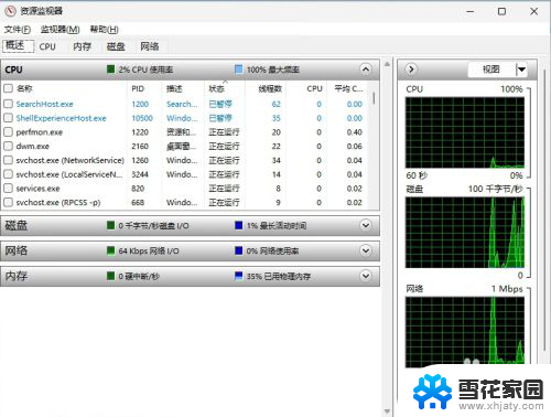 win11 资源监视器 Win11资源监视器快速打开方法