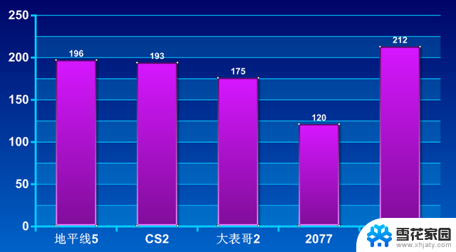 预算比较充足上哪块CPU好？INTEL 13600KF实测性能评测及价格分析