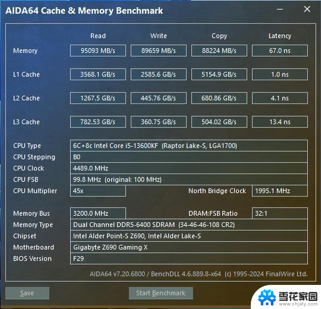 预算比较充足上哪块CPU好？INTEL 13600KF实测性能评测及价格分析