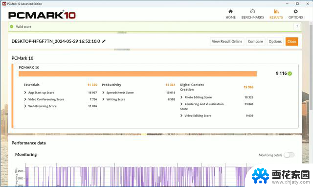 预算比较充足上哪块CPU好？INTEL 13600KF实测性能评测及价格分析